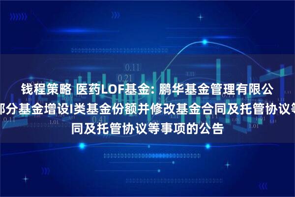 钱程策略 医药LOF基金: 鹏华基金管理有限公司关于旗下部分基金增设I类基金份额并修改基金合同及托管协议等事项的公告